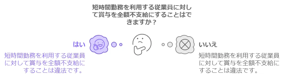 賞与の計算方法は?